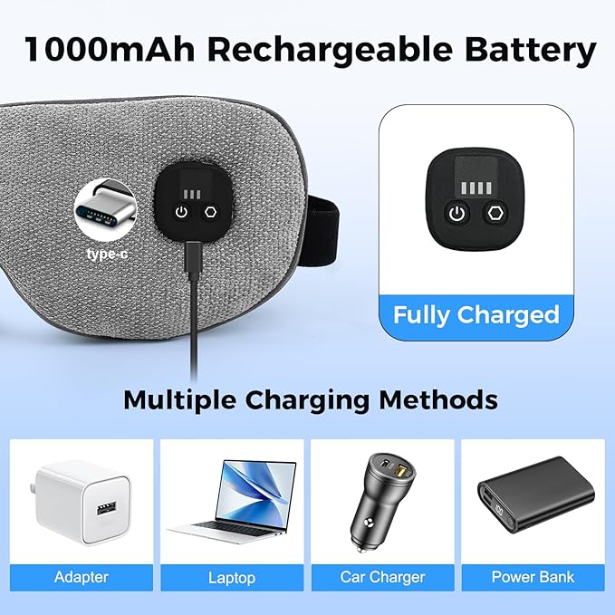 Heated Eye Mask for Dry Eyes, Cordless Warm Eye Compress with 4 Heat Levels, 4-Level Timing, 1000mAh Rechargeable, Blepharitis, Styes, Washable Cover, Travel, Gifts for Family(Grey)