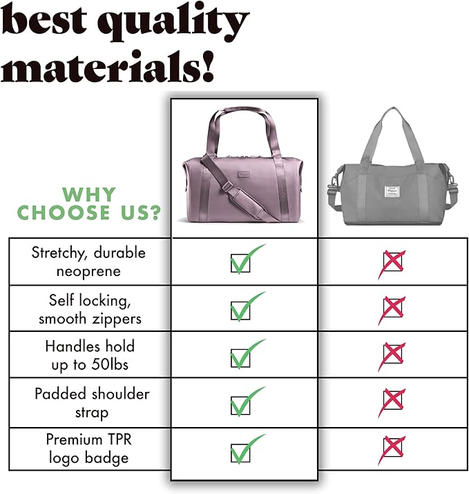 Fit & Fresh Neoprene Weekender Bag for Women – Carry-On Friendly Travel Duffel with Expandable Sides, Trolley Sleeve & Pockets – Lightweight, Water-Resistant Overnight Bag for Weekend Trips + Gym