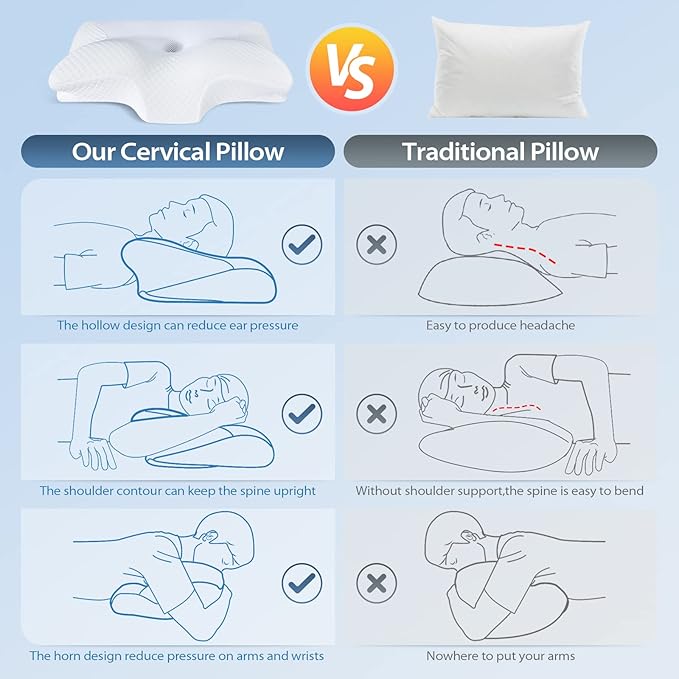 HOMCA Cervical Pillow Memory Foam Pillows - Contour Memory Foam Pillow for Neck Pain Relief, Orthopedic Neck Bed Pillow for Side Sleepers Back and Stomach