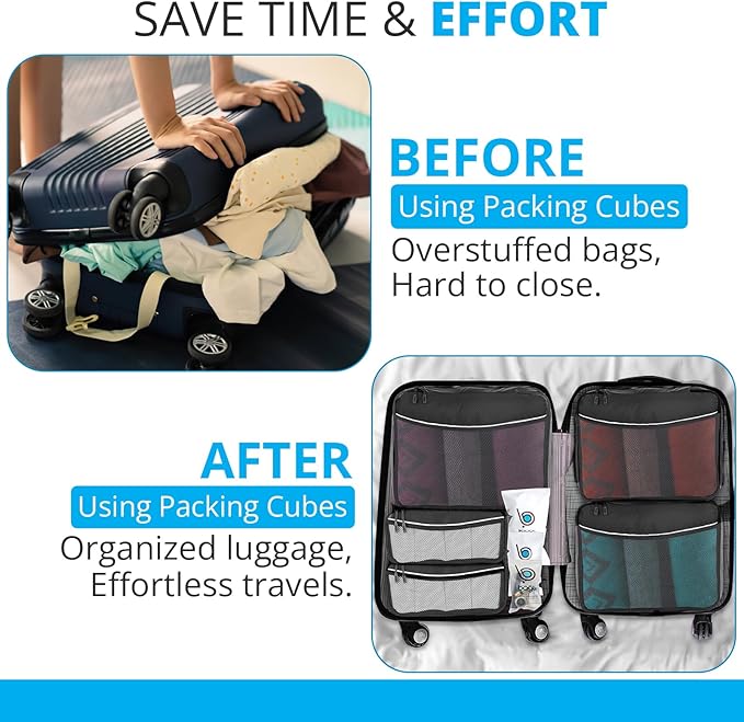 bago 8 Pcs Packing Cubes for Travel - 5 Travel Packing Cubes for Suitcases with 3 ZipLock Bags, Luggage Organizer Bags to Get Maximum Storage, Save Time & Effort to Pack (Black)