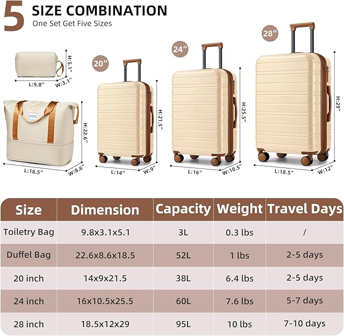LARVENDER Luggage Sets 5 Piece Hardside Expandable Suitcase with Wheels Lock,Hardside Lightweight Rolling Suitcase for Women and Men,Cream
