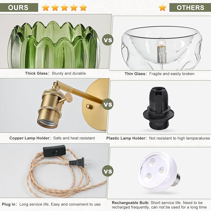 Plug in Wall Sconce, Vintage Sconce Light with Tulip Green Glass Lampshade, Bedside Wall Sconce with Switch and Plug in Wall Lamp Cord, Gold Wall Light for Bedroom