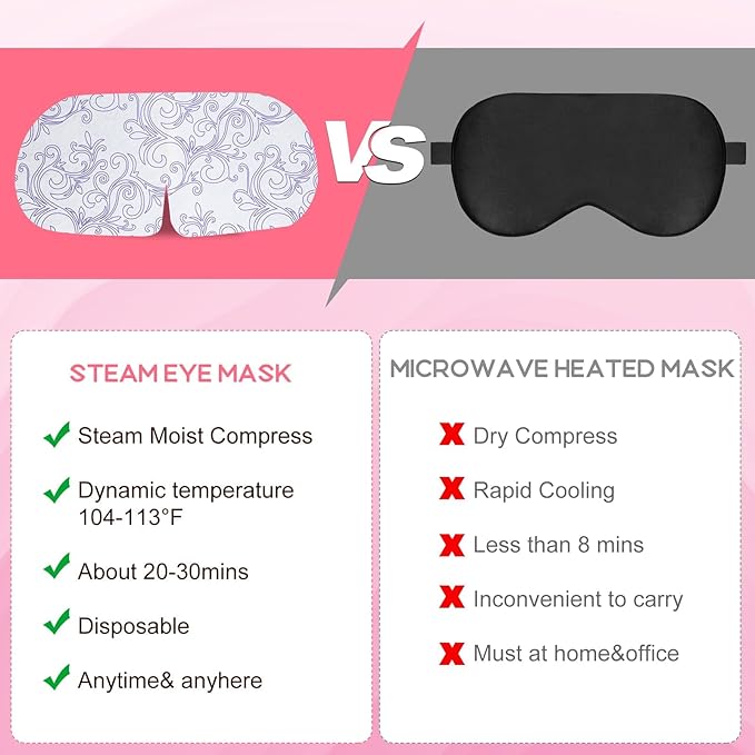 XPCARE 24 Pack Steam Eye Masks for Dry Eyes, SPA Warm Sleep Eye Mask, Disposable Heated Eye Mask for Dark Circles, Puffy Eyes, Relief Stress Eye Fatigue(Rose)