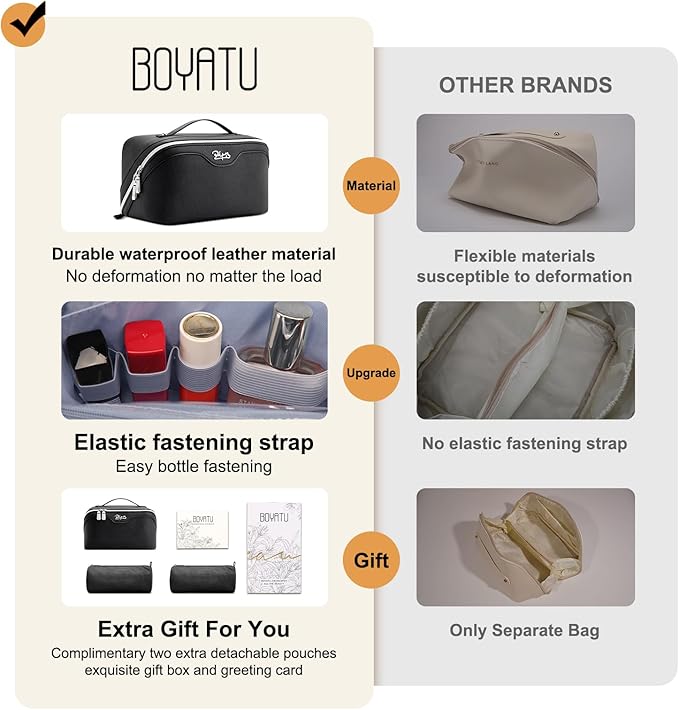 BOYATU Travel Makeup Bag Organizer Cosmetic Bag: 3 Pcs Set Make up Bags for Women with Handle - Waterproof Vegan Leather Toiletry Bags Travel Essentials Pouch with Compartments (C-01-Black)