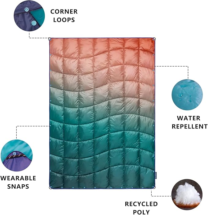 Camping Blanket, Puffy Blanket Lightweight Windproof Water Resistant for Outdoors,Hiking, Backpacking,Beach,Car,Picnic,Stadium