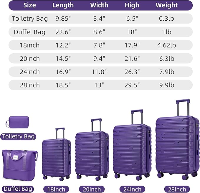 Purple 6 Piece Luggage Set Hard Shell - Expandable Suitcases with Spinner Wheels and Duffel Bags for Family Travel, Durable Carry On Luggage Sets with Lock for Women and Men
