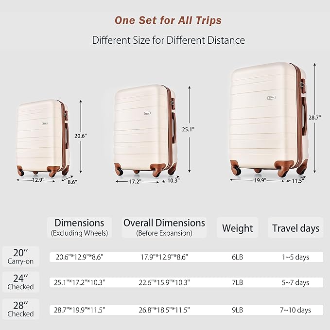 24 Inch Checked Suitcase with TSA Lock Travel Duffel Bag Wet-Dry Toiletry Bag, Ivory