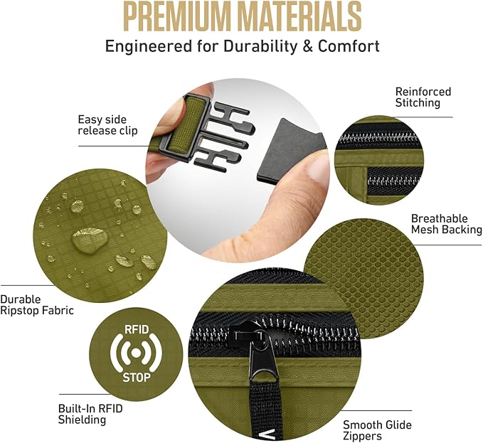 VENTURE 4TH Money Belt for Travel – Hidden Under-Clothes RFID Blocking Passport Holder & Slim Travel Wallet Pouch for Men & Women to Protect Cash, Cards & Documents (Green)