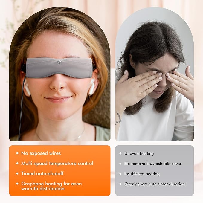 Heated Eye Mask – Warm Compress for Dry Eyes, USB Electric Heating Pad for Stye & Chalazion Eye Treatment, Eye Sleep Mask for Dark Circles and Puffiness Relief, FSA Eligible (Gray)