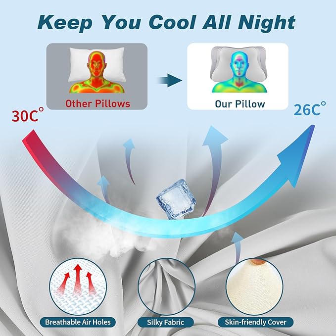 Cervical Neck Pillow - Cooling Ergonomic Neck Support Pillow for Sleeping, Orthopedic Contour Memory Foam Pillows for Side, Back & Stomach Sleepers with Pillowcase (Grey)