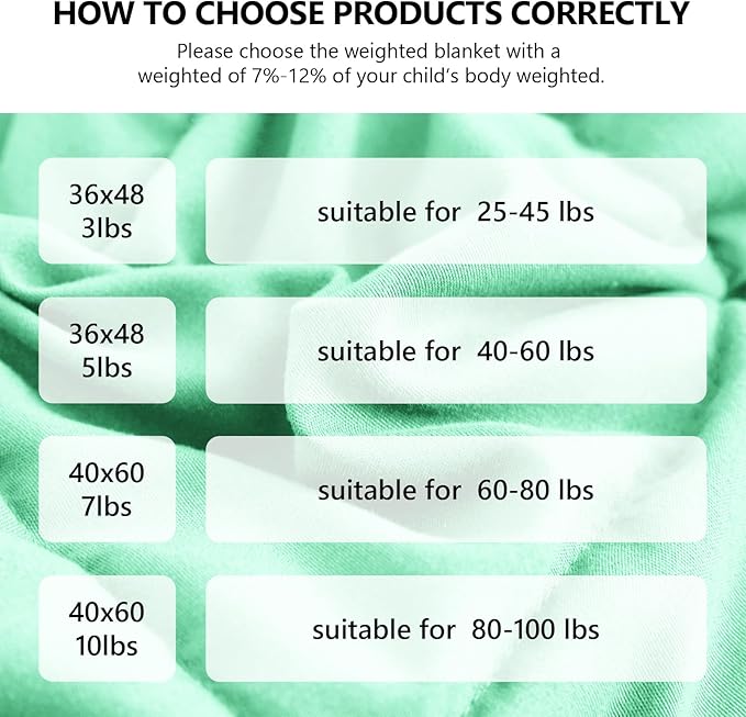 L'AGRATY Weighted Blanket - 40"x60" 10lbs Breathable Weighted Blanket Microfiber Material with Glass Beads