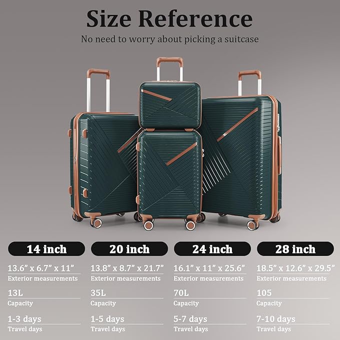 4 Piece Expandable Hardshell Pink Luggage Sets with Spinner Wheels, Lightweight Travel Suitcase Set with TSA Locks, 20 inch Carry On for Women (Army Green, 4 Piece Set)