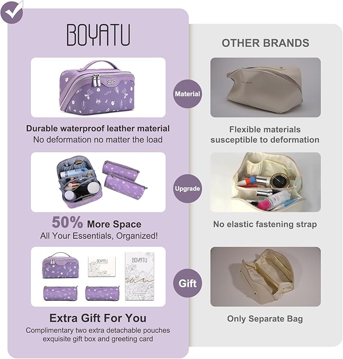 BOYATU Travel Makeup Bag Cosmetic Bags for Women: 3 Pcs Set Portable Make up Bag with Handle - PU Leather Toiletry Bags with Compartments - Makeup Organizer for Travel Essentials(L-3-Purple)
