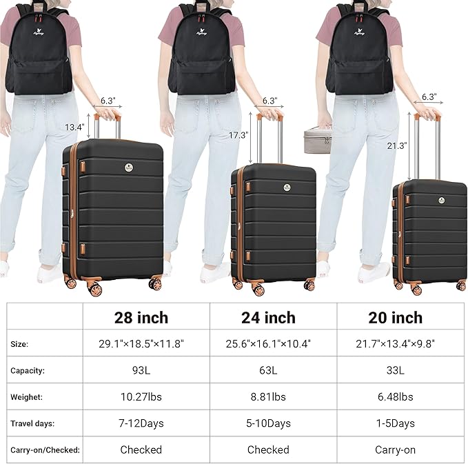 Classic Lightweight Hardside Expandable Spinner Wheels Luggage Suitcase W/TSA Lock 3-Piece Set with Backpack and Cosmetic Makeup Bag (5 Piece Set,Black Brown)