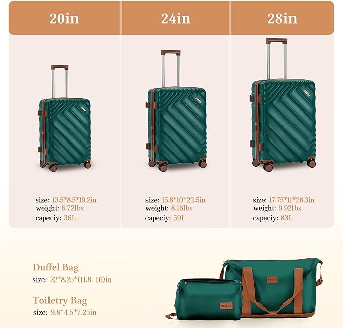 5 piece Luggage Set Expandable Suitcase 22x14x9 Airline Approved Carry on, ABS Hard Case Suitcases with Spinner Wheels, TSA Lock (Dark Green)