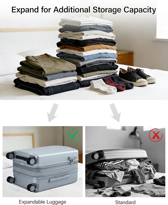 Hanke Expandable Carry On Luggage 22x14x9 Airline Approved, 20 Inch Hard Shell Suitcases with Wheels, Lightweight Travel Luggage Carry On Suitcase for Woman & Men with Tsa Lock(Grey)