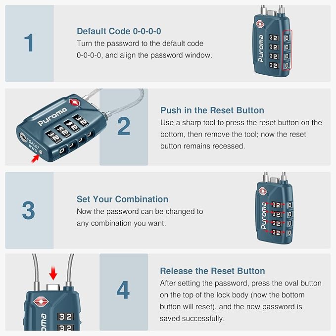 Puroma 2 Pack TSA Approved Luggage Locks, 4 Digit Combination Travel Cable Locks Resettable Code Lock with Zinc Alloy Body for Suitcase, Toolbox, Backpack, Bag, Gym Locker (Basic Blue Peacock)