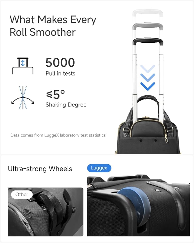 LUGGEX Underseat Carry On Luggage with Wheels, UDK2 Lightweight Under Seat Luggage, Soft Sided Personal Item Suitcase for Short Trip (UX-Core, Black, 17 Inch)