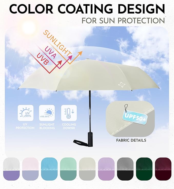 Windproof Travel Umbrella for Rain - 43" Compact Folding Umbrella, Reinforced Strong Frame, Lightweight Portable Parasol with UPF 100+ UV Sun Protection, Cruise Ship Essentials