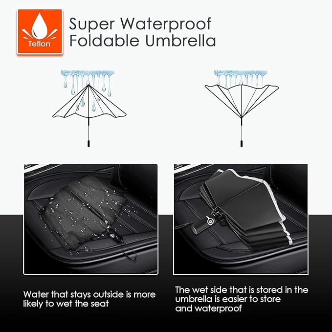 Bodyguard Inverted Umbrella - Large Windproof for Rain & Sun, Compact Reverse With Reflective Stripe, Teflon-Coated for Women Men, Travel Folding With Cover Bag
