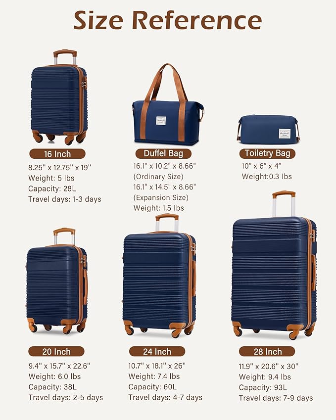 LONG VACATION 6 Piece ABS+PC Hardshell Luggage Set with Spinner Wheels, Lightweight suitcase set with TSA Lock & YKK Zipper