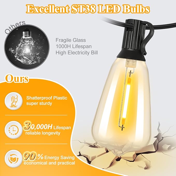 150FT Outdoor String Lights 77 Bulbs, 2200K Amber Lights | 2 Spare ST38 Edison Bulbs Dimmable, Connectable Plug-in LED Patio Lights for Outsiede, Cafe, Wedding, Christmas