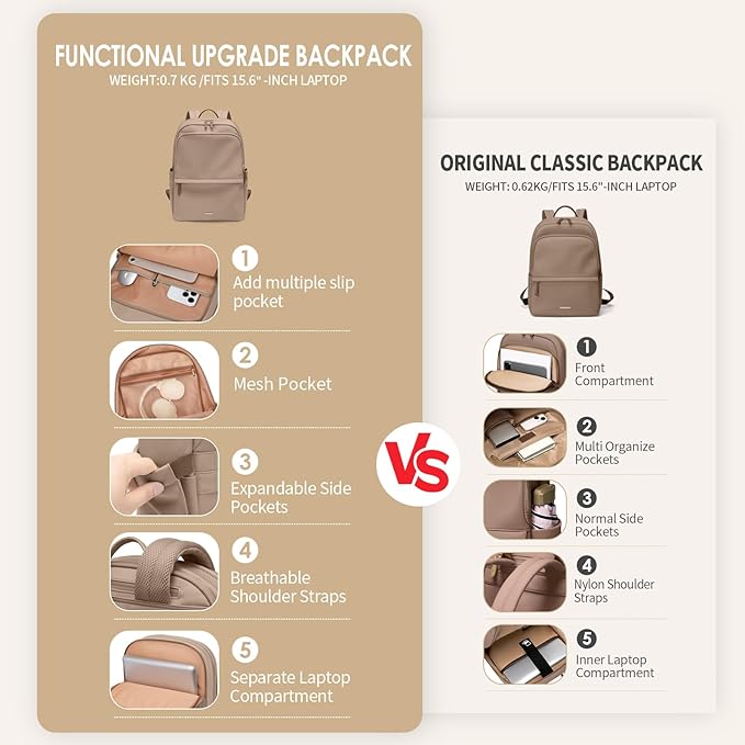 GOLF SUPAGS Women Laptop Backpack Casual Daypack for Work Travel College Backpack Purse Fits 15.6 Inch Notebook (Champagne)