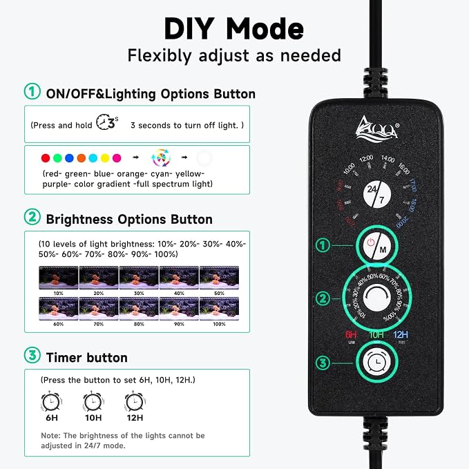 AQQA LED Aquarium Light, 24/7 & DIY Mode Full Spectrum Fish Tank Light | Adjustable Timer/Brightness, Extendable Bracket Aquarium Plant Light, Memory Function, IP68 Waterproof, for 18–24 Inch Tank