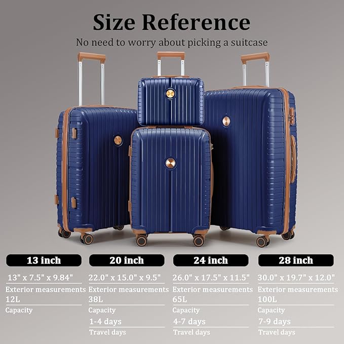 Joyway Luggage Sets 6 Piece PP Hardside Carry on Suitcase with Spinner Wheels and TSA Lock for Travel, Blue