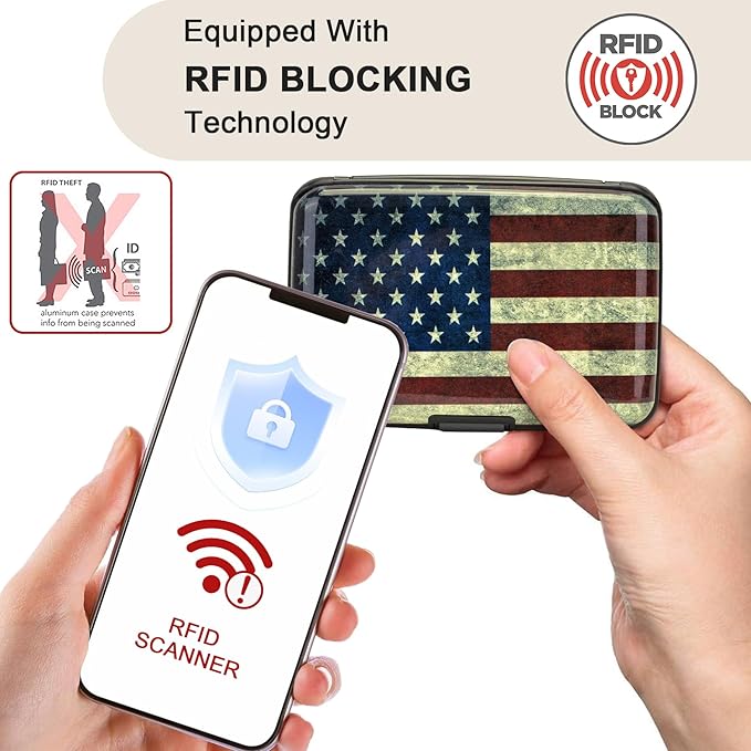 ELFISH Mini RFID Aluminum Wallet Credit Cards Holder Business Card Case Metal ID Case for Men Women (Flag)