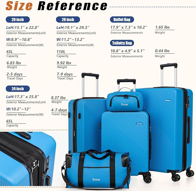 Expandable Luggage Sets 5 Piece,Suitcases with Detachable Wheels,ABS Hard Case Luggage with TSA Lock Spinner Wheels,Carry On Luggage Set