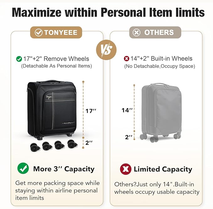 Softside Carry on Luggage Airline Approved, 17 Inch Underseat Carry-on Luggage with Removable Spinner Wheels, Small Personal Item Suitcase for Travel Business (Black, 17 inch_Underseat)