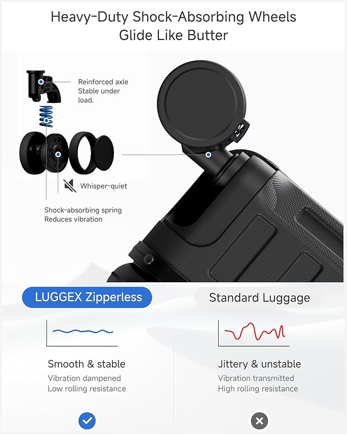 LUGGEX Carry On Luggage with Spinner Wheels, 8010S Aluminum Frame Zipperless Polycarbonate Hard Shell Suitcase with Packing Cubes and Shoe Bag (ZX-Core, Black, 21 Inch)
