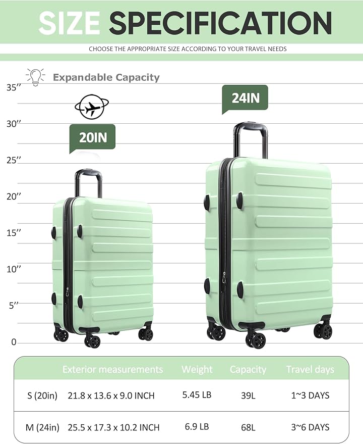 Tolino Carry on Luggage 22x14x9 Airline Approved-20 Inch Hardside Suitcase with Wheels TSA Lock, PC+ABS Lightweight Carry on Suitcases for Women and Men