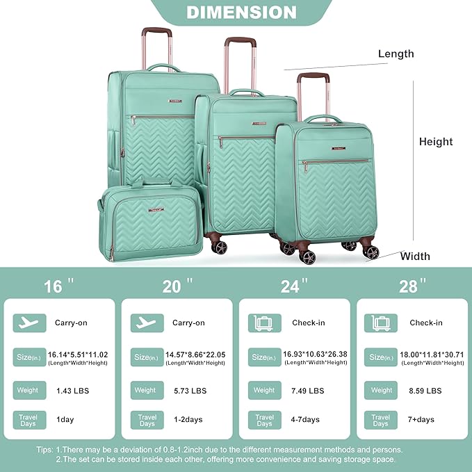 Travelhouse Luggage Set, Softside Suitcase 4-Piece (16/20/24/28), Expandable Lightweight Luggage Sets with Duffel Travel Bag,Suitcase with Double Spinner Wheels