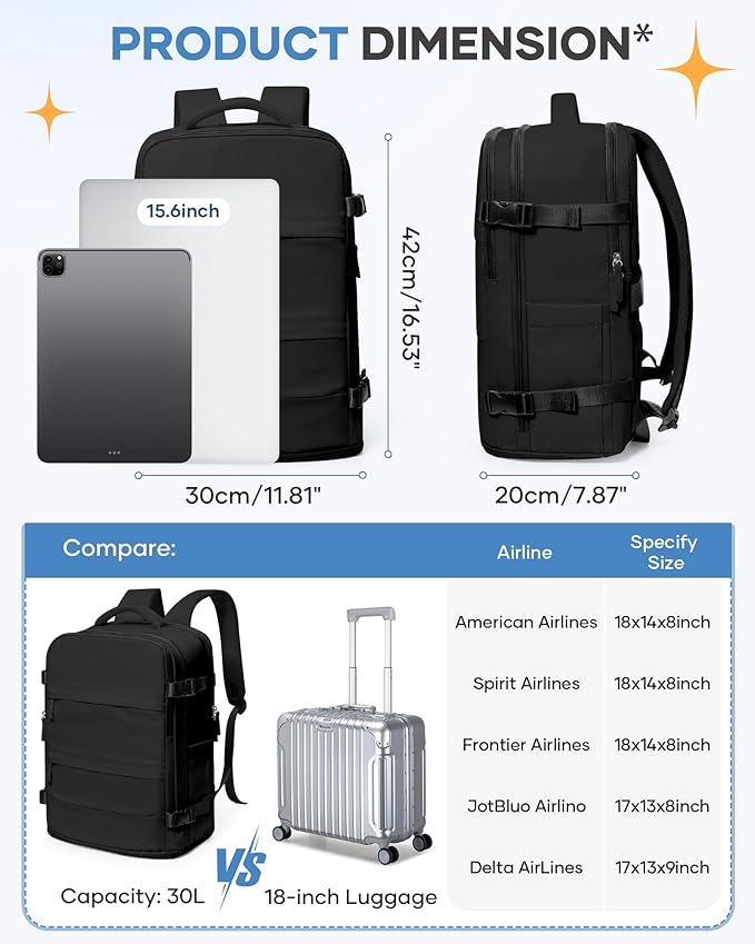 coofay Travel Backpack For Women Men Airline Approved Carry On Backpack Flight Approved Waterproof Sports Luggage Backpack Casual Daypack Small Hiking Backpacks Black Backpacks