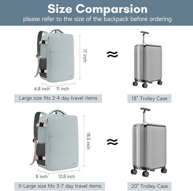 Taygeer Personal Item Backpack for Men Women, Travel Backpack Carry on Luggage Flight Approved with Water Bottle Pocket & Shoe Pouch, Large Weekender Work Bag for Hiking Gift, Gray Powder