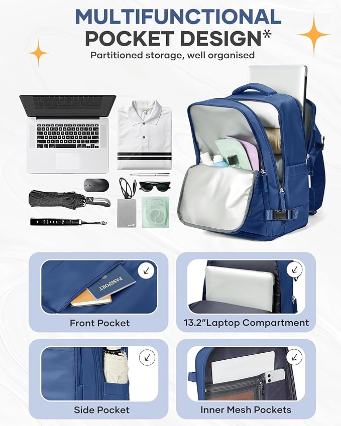 coofay Travel Backpack for Men Women Carry on Backpack for Airplanes Personal Item Bag for Traveling on Airplane Traveling Backpacks Airback Backpacks for Travel Mochila de Viaje