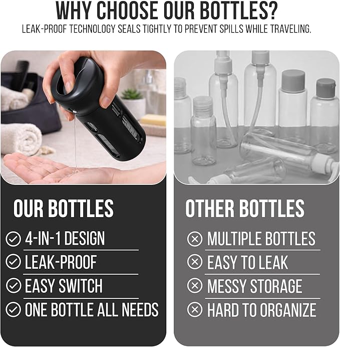 Travigo 4-in-1 Travel Dispenser Bottle, TSA Approved, Leak Proof, Four Reusable 1.4 oz. (40 mL) Toiletry Containers for Shampoo, Conditioner, Soap, Lotion, Skincare (Black)
