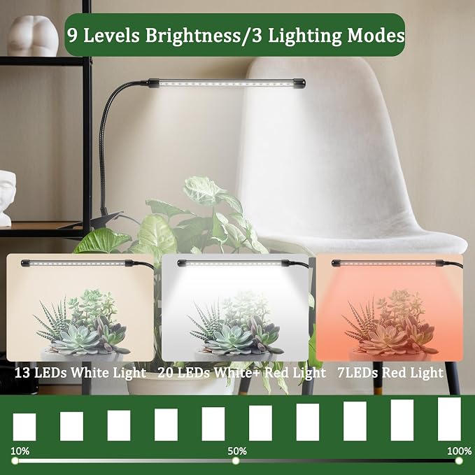 LED Grow Lights for Indoor Plants,6000K Clip Plant Light with White Red LED | Grow Light Strips for Seed Starting,9 Dimmable Levels,3 Lighting Mode,Auto ON Off with 3/9/12H Timer,Full Spectrum Plant Lamp