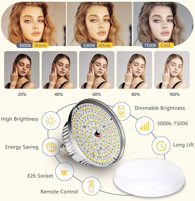 Torjim Softbox Photography Lighting Kit | 16" X 16" & 85W LED Studio Light | Soft Diffusion For Even Light | 3000-7500K Adjustable LED Bulbs for Studio Photo Video Recording Live Streaming Portraits
