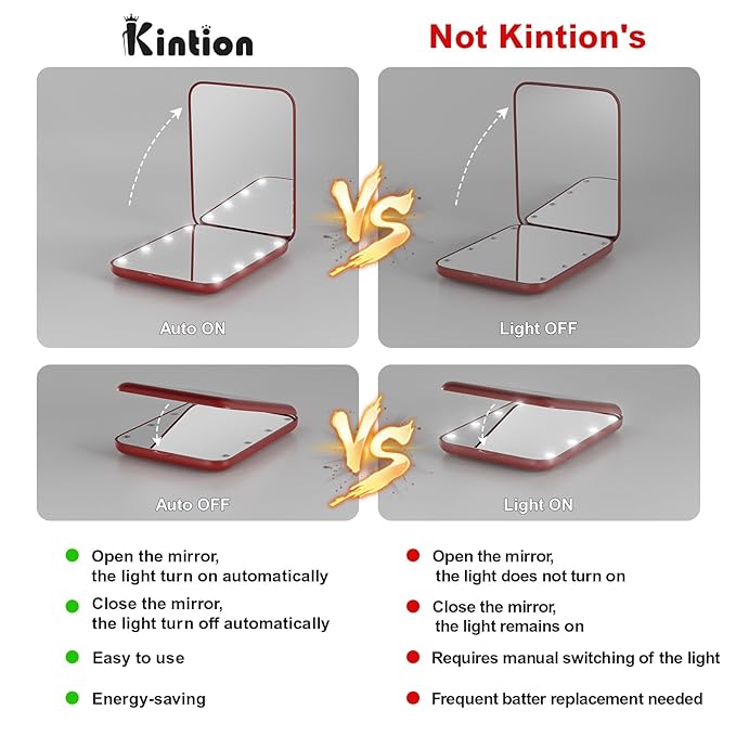 Kintion Pocket Mirror, 1X/3X Magnification LED Compact Travel Makeup Mirror with Light for Purse, 2-Sided, Portable, Folding, Handheld, Small Lighted Mirror for Gift, Wine Red
