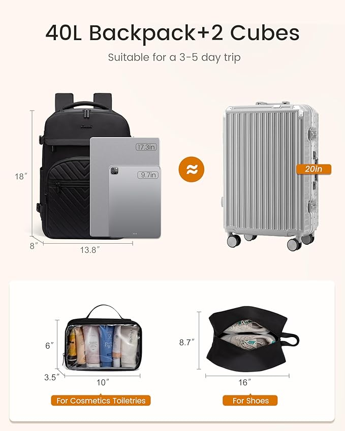 LOVEVOOK 40L Travel Backpack for Women Men, TSA Personal Item Travel Bag Fits 17.3inch Laptop, Waterproof Airline Approved Carry On Luggage With 2 Cubes for Weekender Hiking Business, Dark Grey