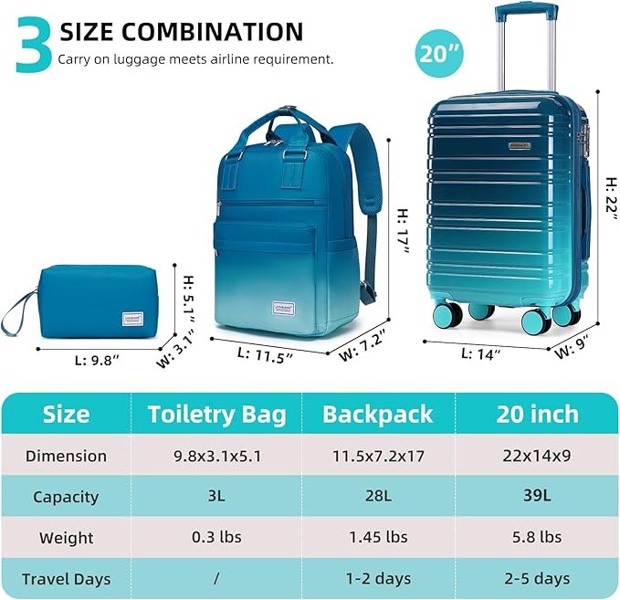 LARVENDER Carry on Luggage 22x14x9 Airline Approved Hardshell Suitcase with Wheels TSA Lock, PC+ABS Lightweight Suitcase Set for Women with Travel Backpack, Ocean Breeze, 3 Piece Set
