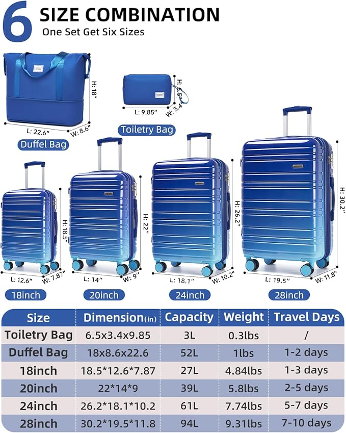 LARVENDER Luggage Sets 6 Piece Hardside Expandable Suitcase with Wheels TSA Lock Double Spinner Wheels, PC+ABS Multicolor Lightweight Travel Luggage Sets for Women, Navy Glow