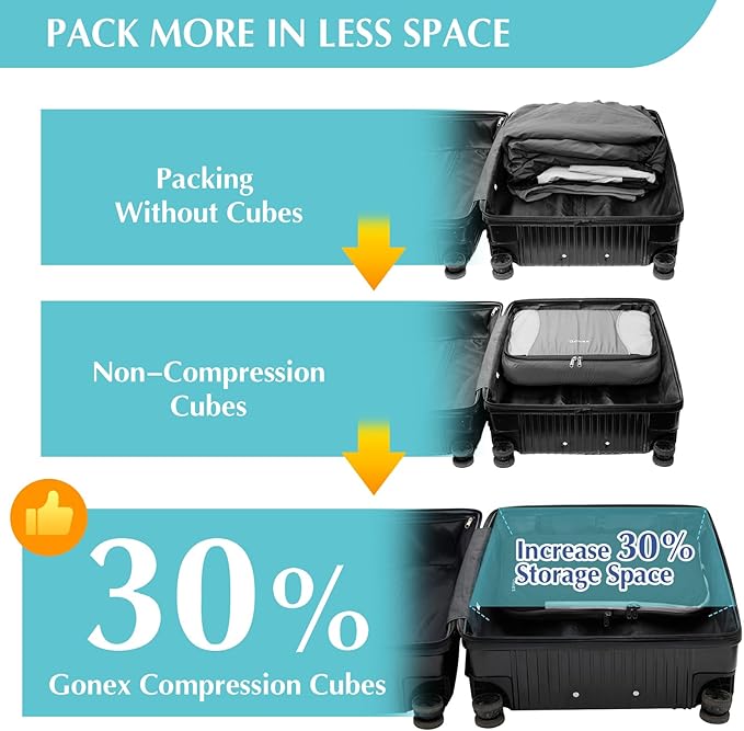 Gonex Compression Packing Cubes, 6pcs Expandable Storage Travel Luggage Bags Organizers with Shoe Bag, Clear Toiletry Bag (Black)