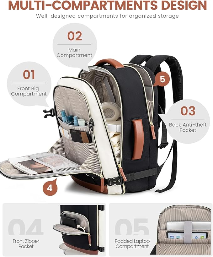 LOVEVOOK 50L Travel Backpack for Women Flight Approved, Carry on Backpack for Airplanes, TSA Personal Item Travel Bag, Waterproof 18 Inch Laptop Backpack, Business Weekender Overnight Daypack, 4Pcs
