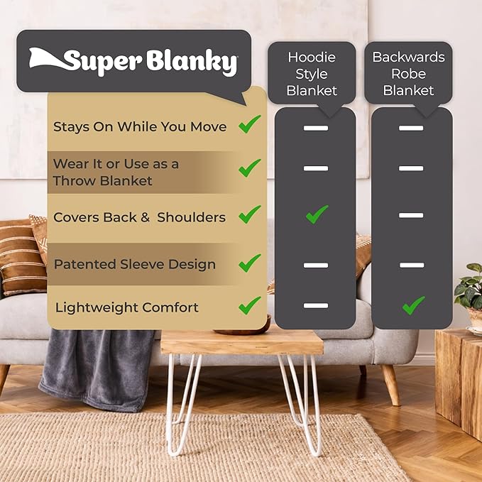 Wearable Blankets for Women, Adult Wearable Blanket Men, Mother's Day Gifts for Her, Wife Birthday Gift Ideas