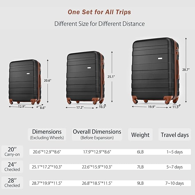 Luggage Sets, 3 Pcs Hardside Lightweight Suit case with Spinner Wheels & Lock