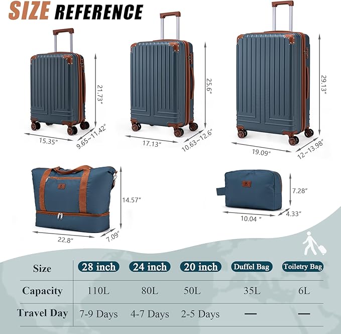 KUNEL Expandable 5 Piece Luggage Sets with Detachable Spinner Wheels and TSA Lock, Unisex Hardside ABS Suitcase Set, Hardshell Lightweight Waterproof Travel Hard Case Suitcases with Wheels, Iceblue